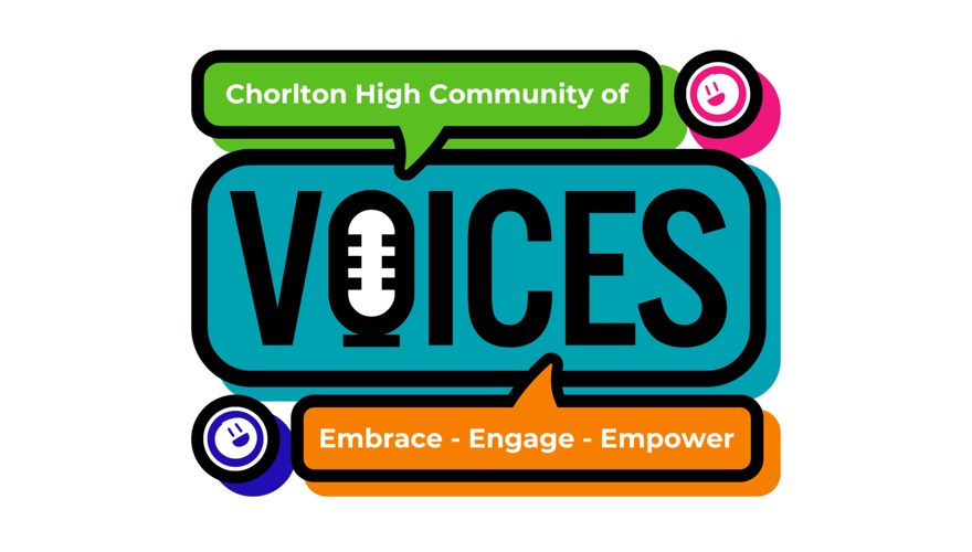 Community of Voices Podcast - Episode #2 Tests and Mental Health
