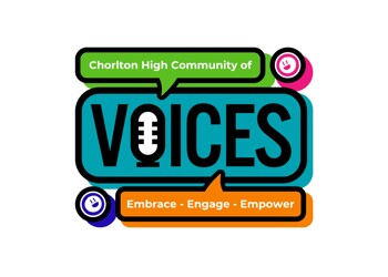 Community of Voices Podcast - Episode #2 Tests and Mental Health